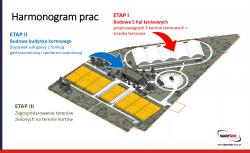 Wrocław -  Projekt budowy zadaszonych kortów tenisowych ze ścianką przy ul. Pułtuskiej 